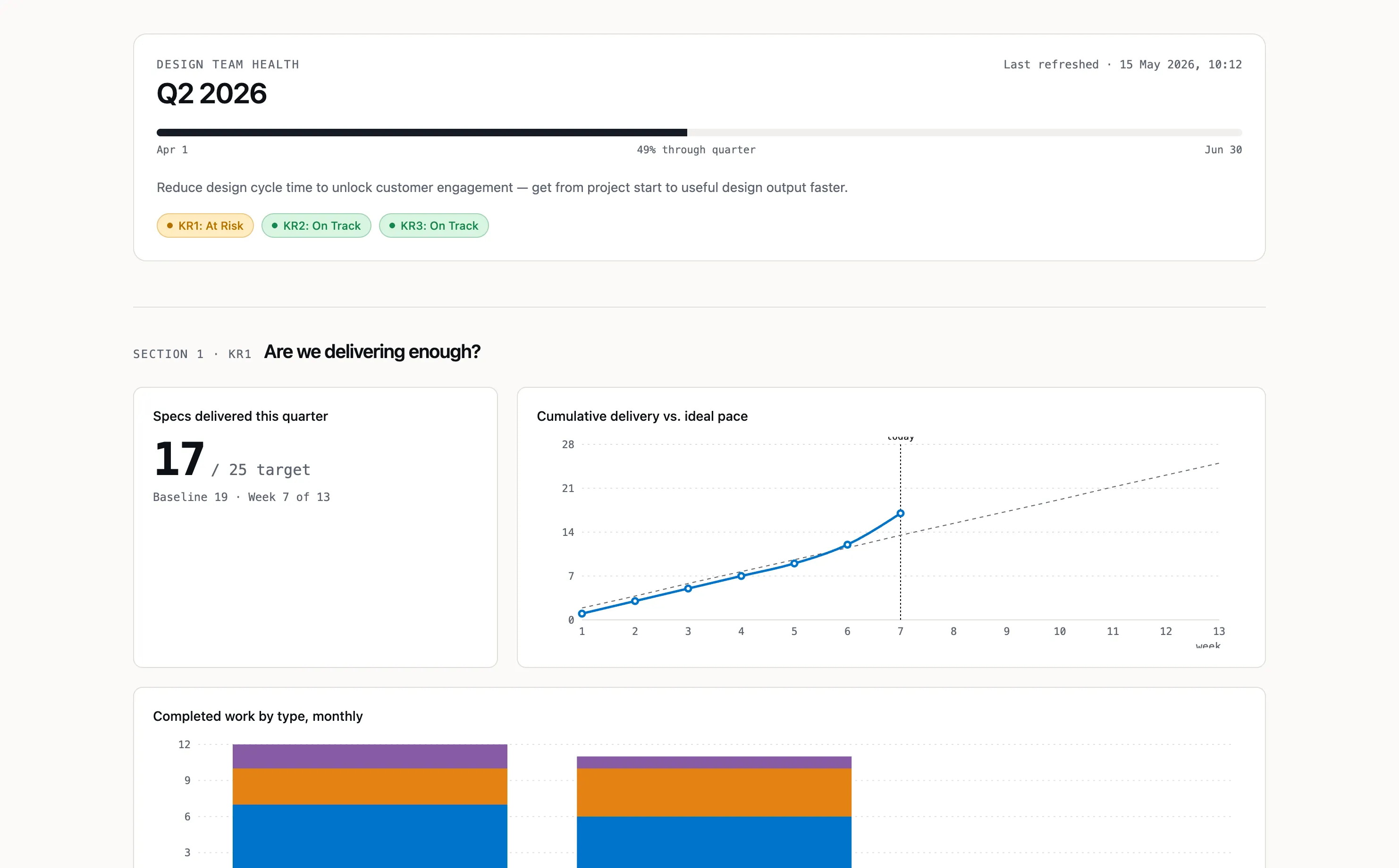 Making design legible: building an operating layer for a growing team